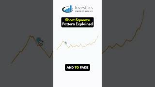 The Short Squeeze Pattern Explained