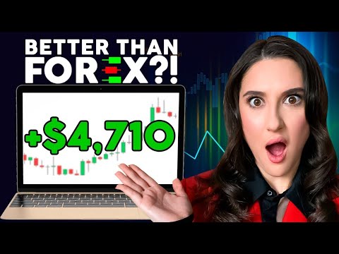 My Simple And Clear 2024 Strategy - Free Masterclass!