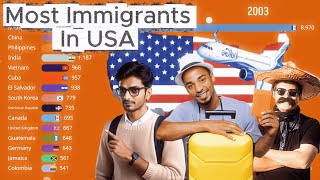 Top Immigrant Countries in USA (1990-2025)