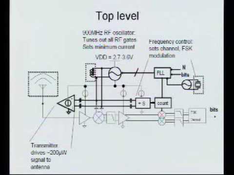 lecture20