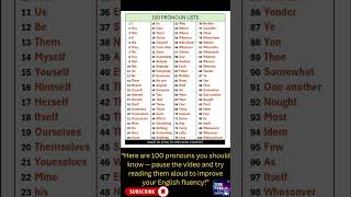 “100 Pronouns in English | Boost Your Fluency in 15 Seconds” #shorts #englishgrammar