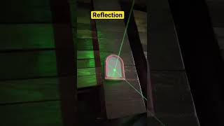 #reflection #reflection_of_light #light #demo #physics_shots #deepak_kushwaha #physics #icsephysics