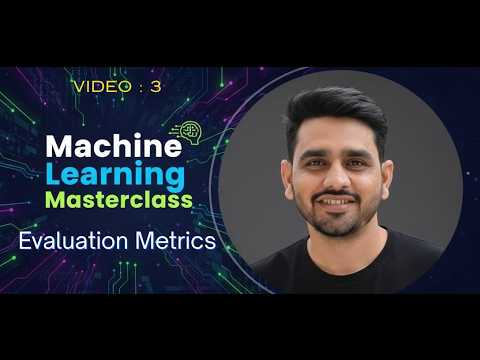 Regression Evaluation Metric | MSE | RMSE | MAE | R2 Score |
