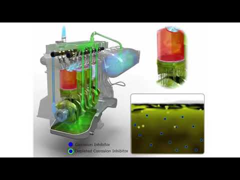 Engine Oil System