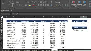 Attention #DataAnalysts, want to stay a step ahead of the competition .Top 10 #Excel  for Analysts .