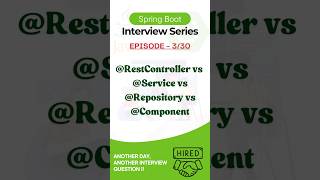 Understanding Annotations-@RestController vs @Service vs @Component vs @Repository! #shorts