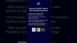 OpenAI's ChatGPT Atlas: A New Browsing Experience