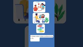 What is full duplex mode? part 4 banking exam preparation