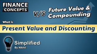 What is Present Value | Different perspectives on 'Discounting'