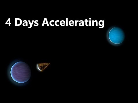 It Takes Weeks to Travel Between Planets | No End Game Devlog 6
