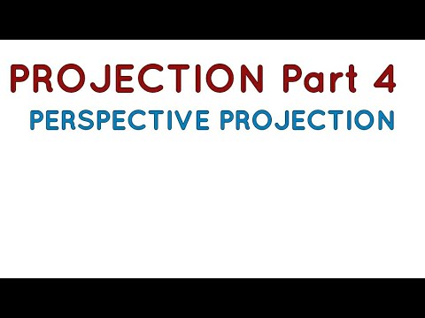 Computer Graphics | Perspective Projection
