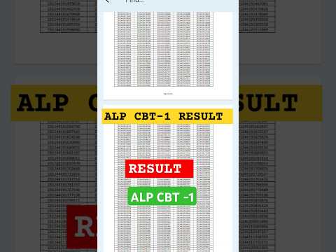 ALP CBT 1 Result #viralvideo #alp #railway