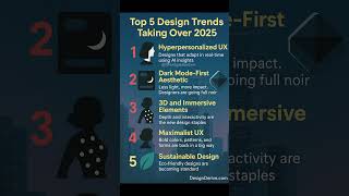 Top 5 Design Trends Taking Over 2025 | DesignDerive’s Future Design Guide