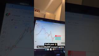 $2,000 day! Profit post 💰 NZDCHF sell 3/21/25 #howtodaytrade #tradinghacks #forex #forexlife