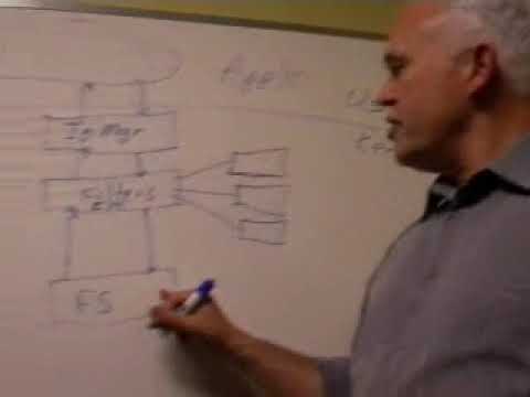 Neal Christiansen - Inside File System Filter, part I
