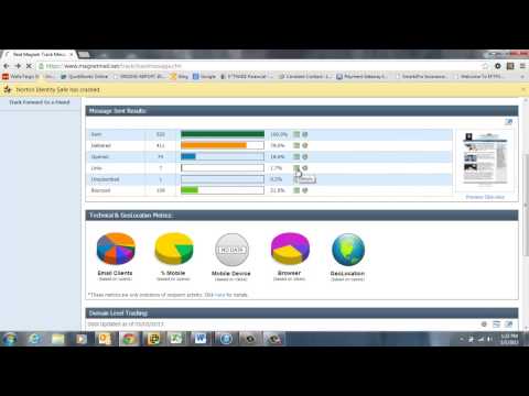 How To Use Real Magnet Analytics