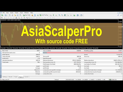 Asia Scalper Pro | Martingale EA With source code FREE