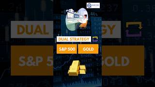 Momentum Trading Strategy (Rules & Backtest) #shorts