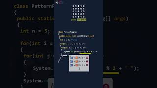 Tricky Java Pattern Program | Number Pattern #shorts #java #shorts #softethics #programmer_one
