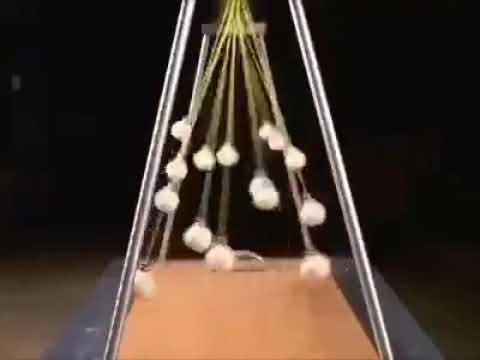 Amazing pendulum