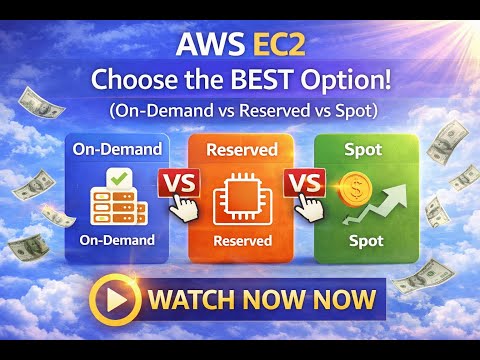 Choosing Your AWS EC2 Plan #shorts #shortvideo  #sorts #cloudcomputing #awscertification