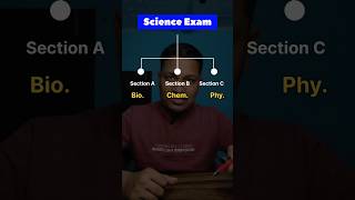 Know the rules, ace the exam! #CBSE #Class10 #ScienceExam #ExamPrep #StudyTips #cbse2026