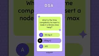 How Fast is Node Insertion in a Max-Heap?