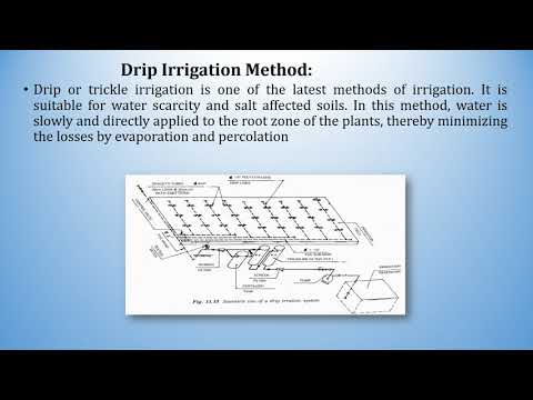 Methods of Irrigation