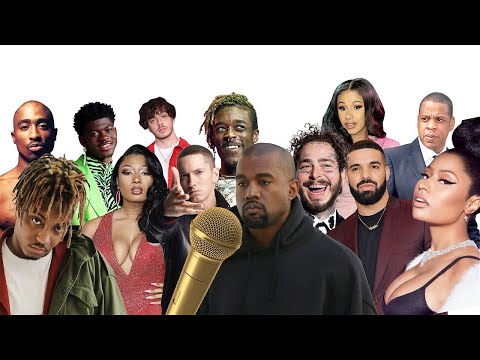 The Hip Hop Artist Iceberg explained