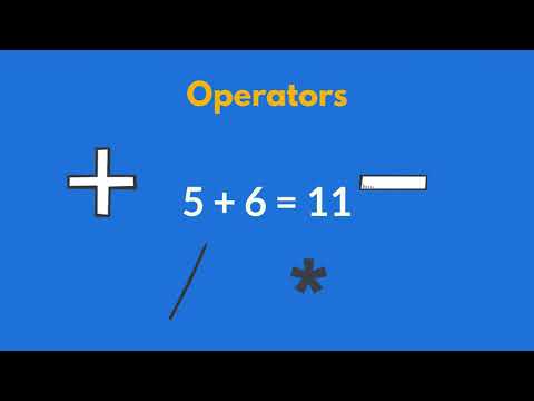 Operators in Python