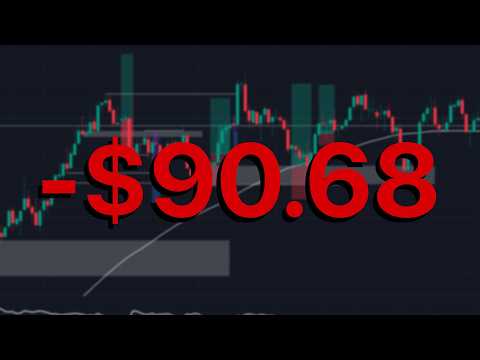 -$91 | so bad I'm taking a break | Trading Topstep $50K Funded