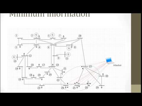 False Data Injection Attack - Minimum Information