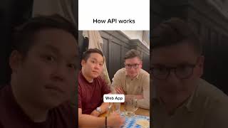 🔄 API Explained: Like a Waiter Taking Your Order! 🍔📦 #coderscorner