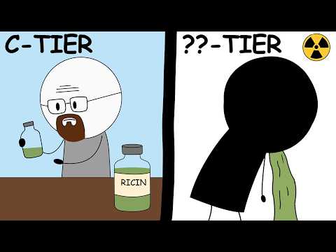 ranking every poison by its evilness