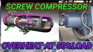 Screw Compressor Overheating at 50% Load – Causes & Solutions | MK Technical Solutions#How to check