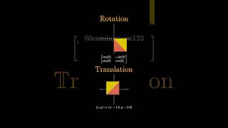 Rotation/Translation #math #manim #linearalgebra