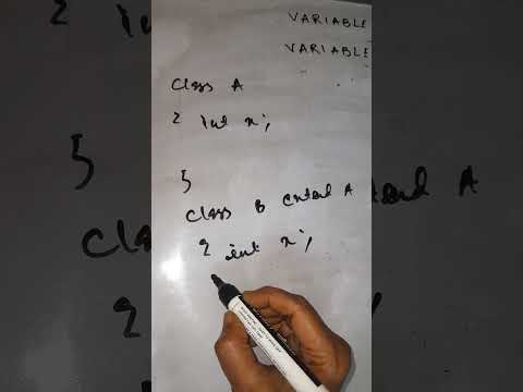 Variable Shadowing and Variable Hiding @HowToDo-g7m