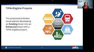 Federal Grants for Innovative Transportation Public Private Partnerships
