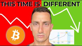 We're Entering The Final Year Of The Cycle: My 2026 Forecasts