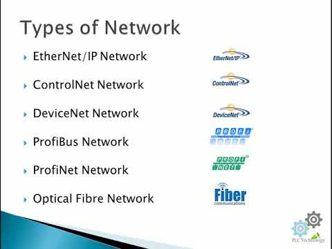 PLCNetworks and Communication Types