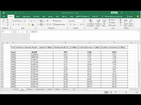 EViews: How to Copy Annual Data, Quarterly Data and Primary Data into Eviews.