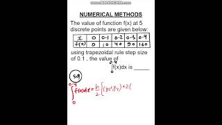 NUMERICAL METHODS || Trapezoidal rule of numerical integration || Engineering Maths - GATE & IES