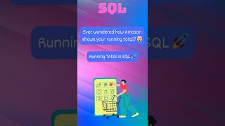 SQL Running Total in 30 Seconds! 🚀 | Window Functions Explained #sql #puzzle #coding #dataanalytics