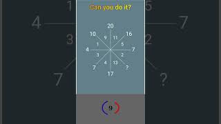 Mind-Bending Math Riddle: Can You Solve This Trick Question? #mathpuzzle #mathriddles #brainteaser