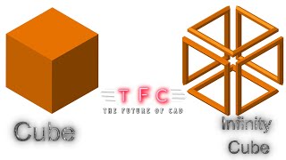 CATIA V5 Infinity Cube 3D Modeling Tutorial: Creating a Mesmerizing and Endless 3D Model