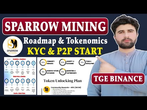 Sparrow Network Mining Roadmap & Tokenomics Release | Sparrow KYC & P2P Start | Rizwan Baloch 2.0