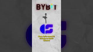 Level Up Your Bybit Futures Trading with CScalp #shorts #bybit