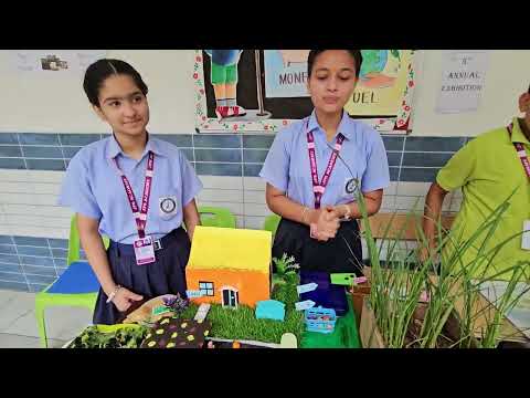 Shiksha Saptah for Celebrating Day 6-Eco Clubs for Mission LiFE Day – 27July, 2024