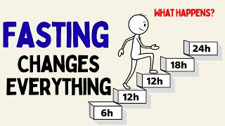 This Is What Happens When You Start Intermittent Fasting. (Science Explained)