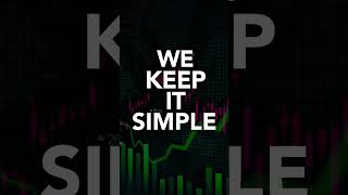 Get Funded for Just $85 💰 | Mockapital's 1-Step Challenge